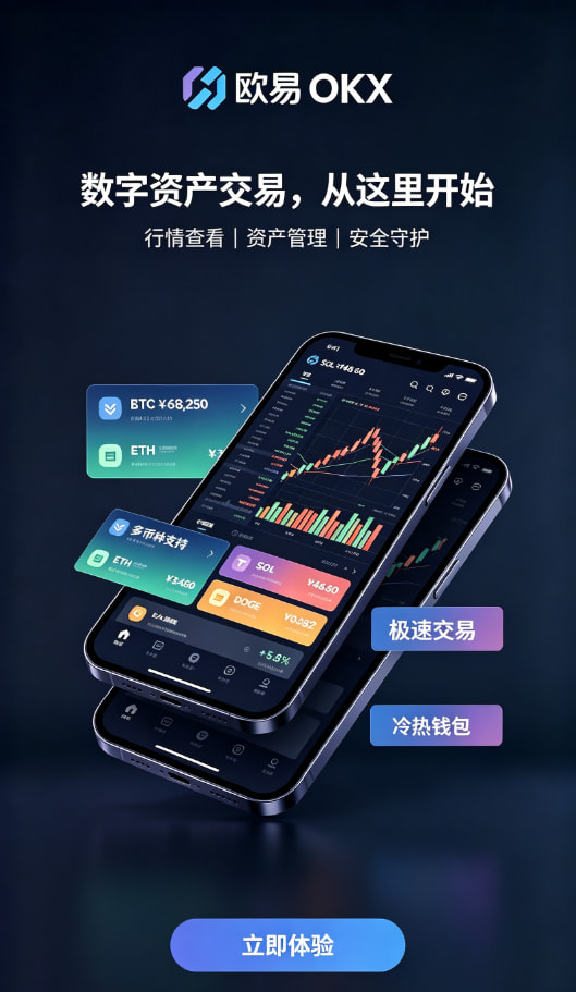 欧交易所app官网安装实名认证与入金流程